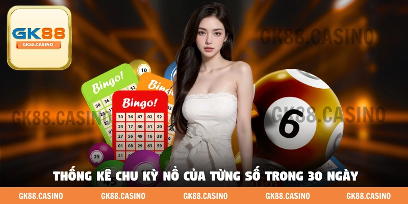 Thống kê chu kỳ nổ của từng số trong 30 ngày